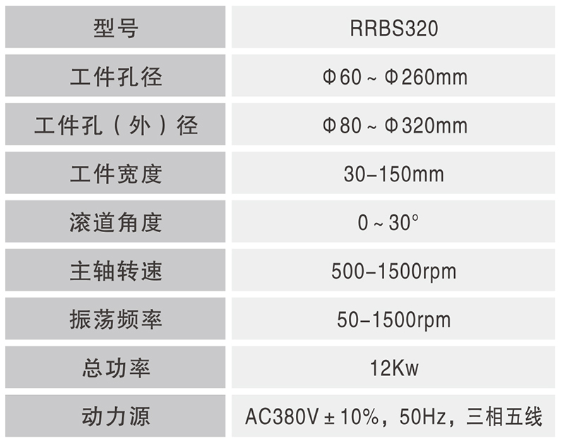 RRBS-320大型数控圆锥圆柱套圈滚道复合超精机_02.jpg